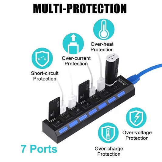 USB Hubs - Buy Online for Pakistan sl