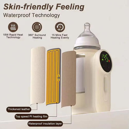 Rechargeable Portable Baby Milk Bottle Warmer with Digital Temperature Display (37–55°C)