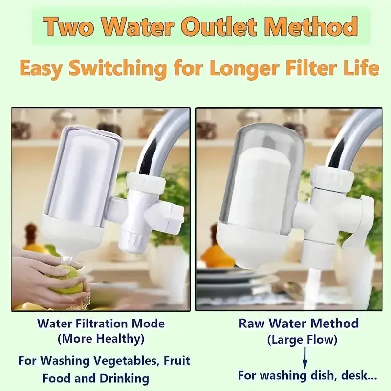 SWS Water Purifier Hommart