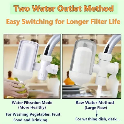 SWS Water Purifier Hommart
