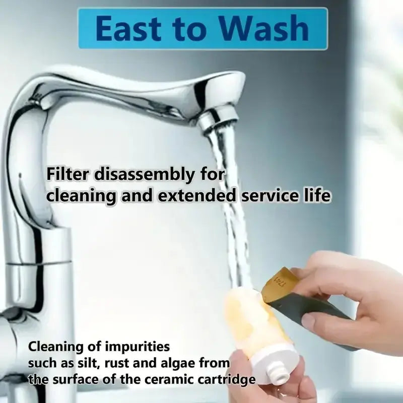 SWS Water Purifier Hommart
