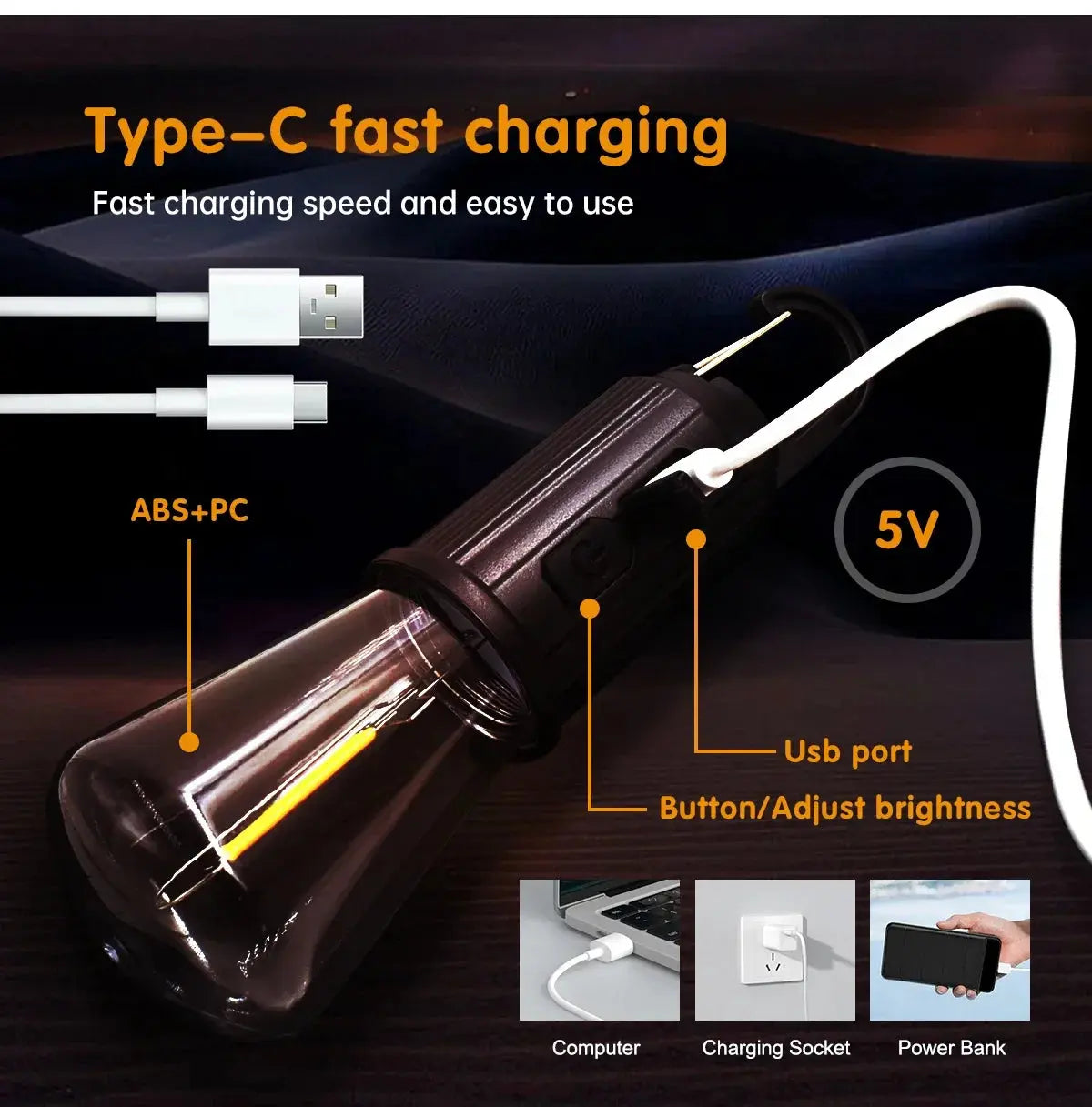 LED Camping Light Type-C USB Rechargeable Waterproof 400mAh 100LM Tent Light Hommart