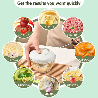900ml kitchen and household grinder copper Hommart