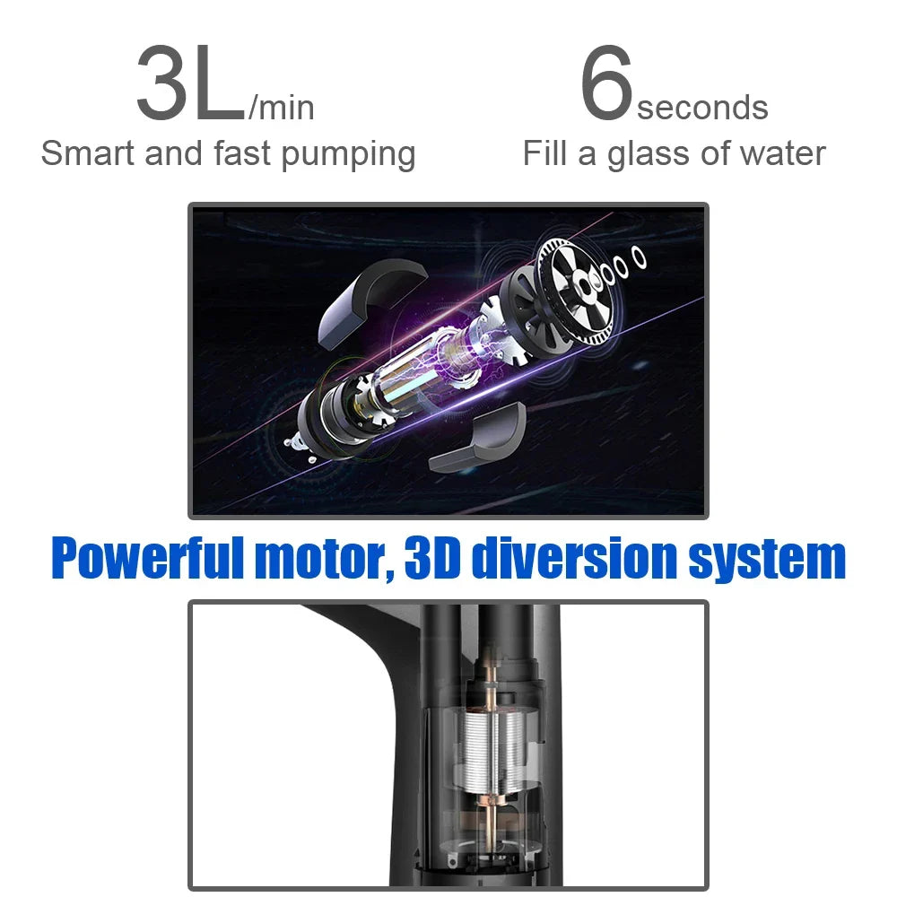 Tap Usb Water Pump
