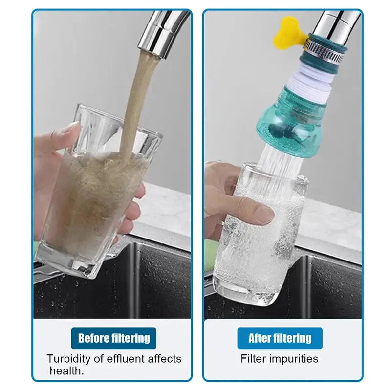 Universal 360 Rotation Faucet Bubbler Swivel Water Saving Hommart