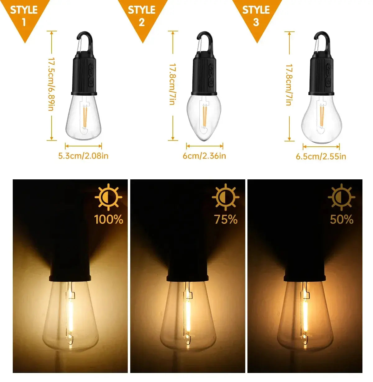 LED Camping Light Type-C USB Rechargeable Waterproof 400mAh 100LM Tent Light Hommart