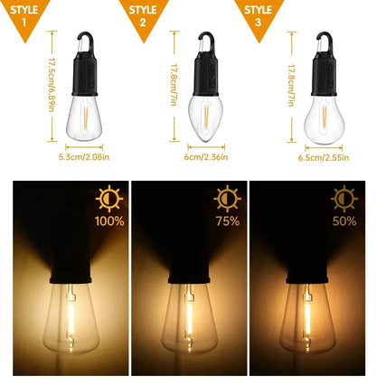 LED Camping Light Type-C USB Rechargeable Waterproof 400mAh 100LM Tent Light Hommart