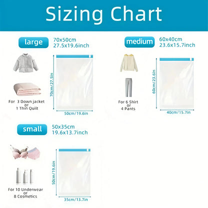 5 Pack Vacuum Compression Bags for Travel-Reusable Space Saving Storage Hommart