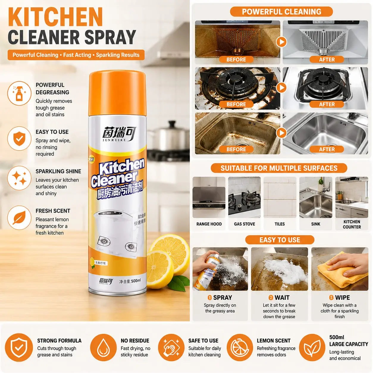 Powerful kitchen cleaner spray Hommart